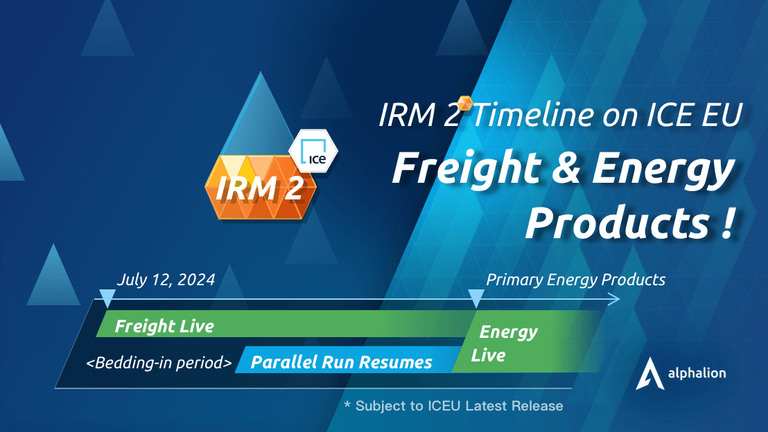 IRM Time-line